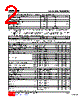 MMBT4401-AE3-R Datasheet HTML 2Page - Unisonic Technologies 