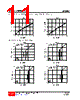 81N16L-R-AB3-I-R Datasheet HTML 11Page - Unisonic Technologies 