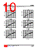 81N36L-R-AB3-I-R Datasheet HTML 10Page - Unisonic Technologies 
