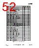 CC2500-RTY1 Datasheet HTML 52Page - Texas Instruments 