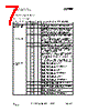 CC2500-RTY1 Datasheet HTML 7Page - Texas Instruments 