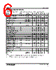 WM8150SCDS Datasheet HTML 6Page - Wolfson Microelectronics plc 