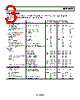 AD602ARZ-R7 Datasheet HTML 3Page - Analog Devices 