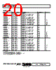AD8061ARTZ-R2 Datasheet HTML 20Page - Analog Devices 