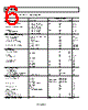 AD8091ARTZ-R2 Datasheet HTML 6Page - Analog Devices 