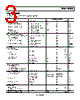 AD8091ARTZ-R7 Datasheet HTML 3Page - Analog Devices 