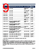 9300 Datasheet HTML 9Page - Cisco Systems, Inc. 