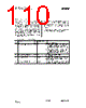 CC1010-RTY1 Datasheet HTML 110Page - Texas Instruments 