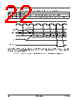 AM29BDD160GT28DPBI Datasheet HTML 22Page - Advanced Micro Devices 