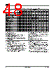 AM29BDD160GT28DPBI Datasheet HTML 48Page - Advanced Micro Devices 