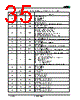 AM29BDD160GB28DPBI Datasheet HTML 35Page - Advanced Micro Devices 
