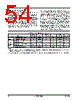 AM29BDD160GB28DPBI Datasheet HTML 54Page - Advanced Micro Devices 