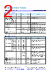 LUC-012SXXXDSMSSM Datasheet HTML 2Page - Inventronics Inc. 