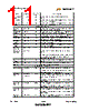 USB2224 Datasheet HTML 11Page - SMSC Corporation 