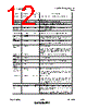 USB2224 Datasheet HTML 12Page - SMSC Corporation 
