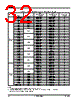 AM29BDD160GT28DPBE Datasheet HTML 32Page - Advanced Micro Devices 
