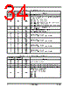 AM29BDD160GT28DPBE Datasheet HTML 34Page - Advanced Micro Devices 