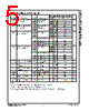 74AC520_07 Datasheet HTML 5Page - Fairchild Semiconductor 