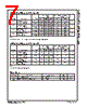 74AC520_07 Datasheet HTML 7Page - Fairchild Semiconductor 