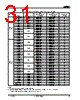 AM29BDD160GT28DPBK Datasheet HTML 31Page - Advanced Micro Devices 