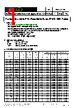 FSMD075-R Datasheet HTML 1Page - RFE international 