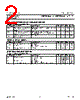 PBYR2045CTX Datasheet HTML 2Page - NXP Semiconductors 