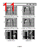 AD8147ACPZ-R2 Datasheet HTML 11Page - Analog Devices 