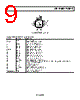 AD8148ACPZ-R2 Datasheet HTML 9Page - Analog Devices 