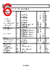 1AD8539ARMZ-R2 Datasheet HTML 6Page - Analog Devices 