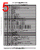 33394 Datasheet HTML 5Page - Freescale Semiconductor, Inc 