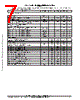 33394 Datasheet HTML 7Page - Freescale Semiconductor, Inc 