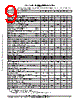 33394 Datasheet HTML 9Page - Freescale Semiconductor, Inc 