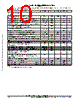 33394 Datasheet HTML 10Page - Freescale Semiconductor, Inc 