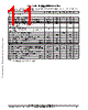33394 Datasheet HTML 11Page - Freescale Semiconductor, Inc 