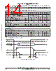 33394 Datasheet HTML 14Page - Freescale Semiconductor, Inc 