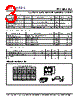 PLL602-03HOC-R Datasheet HTML 3Page - PhaseLink Corporation 