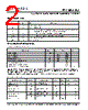PLL602-03HSC-R Datasheet HTML 2Page - PhaseLink Corporation 