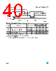 M28W320FCT10N6F Datasheet HTML 40Page - STMICROELECTRONICS 