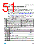 M28W320FCT10N6F Datasheet HTML 51Page - STMICROELECTRONICS 
