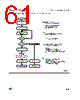 M28W320FCT10N6F Datasheet HTML 61Page - STMICROELECTRONICS 