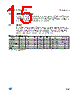 M28W320FCT10N6F Datasheet HTML 15Page - STMICROELECTRONICS 