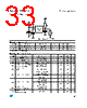 M28W320FCT10ZB6F Datasheet HTML 33Page - STMICROELECTRONICS 