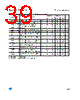 M28W320FCT10ZB6F Datasheet HTML 39Page - STMICROELECTRONICS 