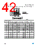 M28W320FCT10ZB6F Datasheet HTML 42Page - STMICROELECTRONICS 