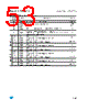 M28W320FCT10ZB6F Datasheet HTML 53Page - STMICROELECTRONICS 