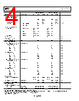 AD736ARZ-R7 Datasheet HTML 4Page - Analog Devices 
