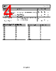 AD8376ACPZ-R7 Datasheet HTML 4Page - Analog Devices 