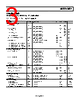 AD8622ARMZ-R7 Datasheet HTML 3Page - Analog Devices 