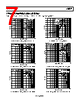 AD8067ARTZ-R2 Datasheet HTML 7Page - Analog Devices 