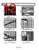 ADA4941-1YCPZ-R2 Datasheet HTML 12Page - Analog Devices 